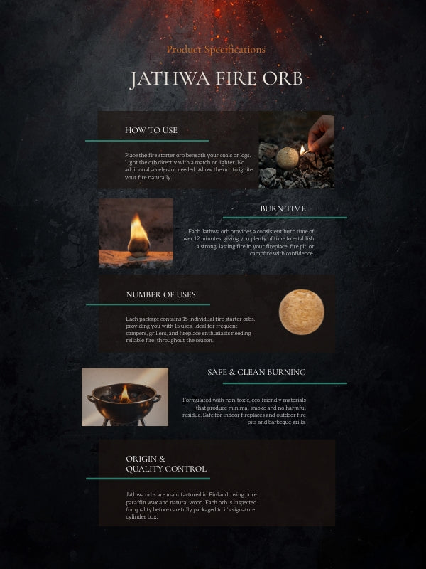 Jathwa Natural Wood Fiber & Paraffin Wax Fire Starter Orbs - 12-Minute Burn